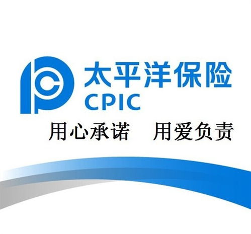 车险有哪些，分别保什么