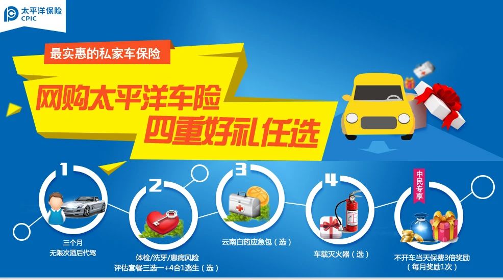 完整版车险知识，看完后买车险不再被忽悠